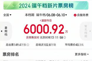 这替补太香了！蒙克上半场7中6爆砍17分2板5助