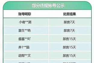 鹈鹕统领附加赛区！湖人西部第9&差太阳1个胜场 火勇分列10-11