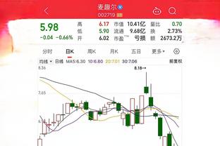 马祖拉：波津尚未恢复球队训练 季中锦标赛是否出战步行者待定